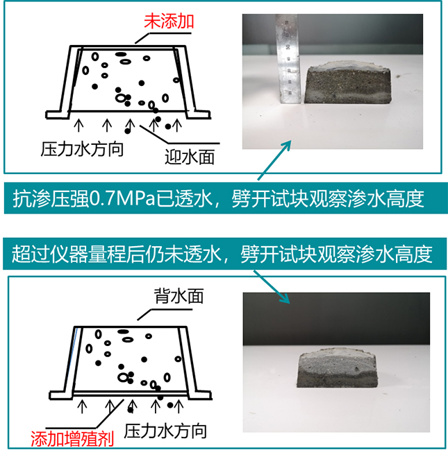 虎丘外墙防水的常见渗漏问题和气候温差风向变化问题